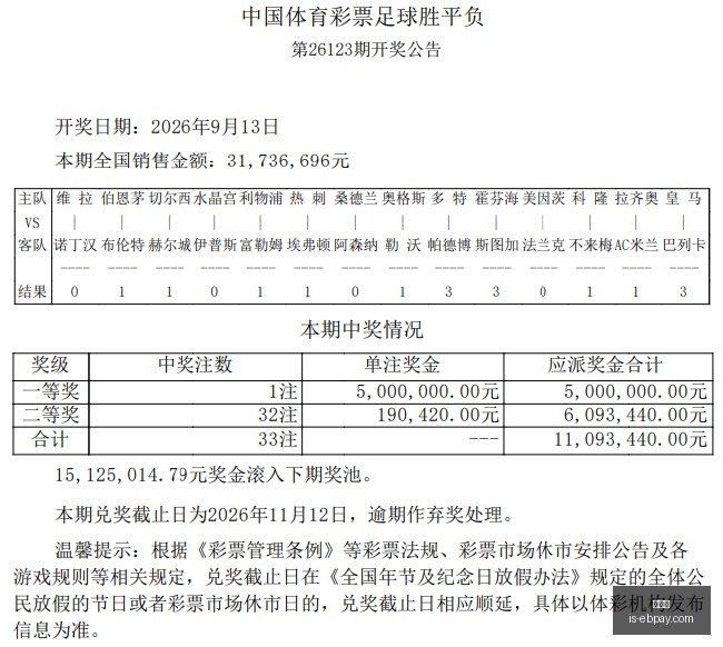 体育品牌电,竞合作,联名款周边,易币付官网,易币付支付,易币付价格,易币付对比,易币付下载