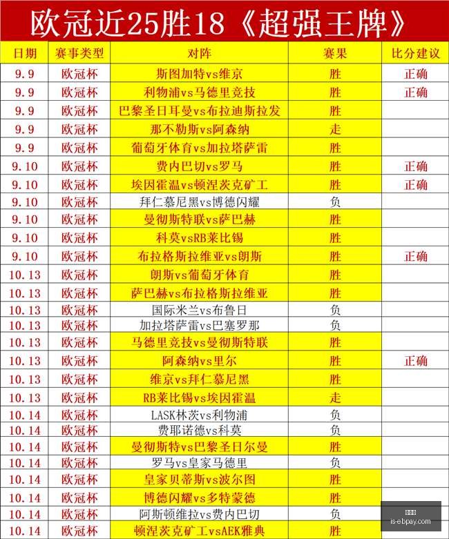 东契奇搭档,效应惊人,携手队友卢,易币付官网,易币付支付,易币付价格,易币付对比,易币付下载